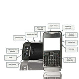 Nokia E71 QWERTY Original Business Mobile Phone