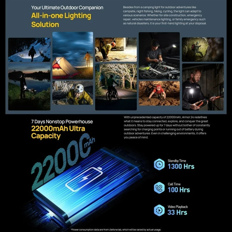 Ulefone Armor 24 Rugged Original Smart Phone