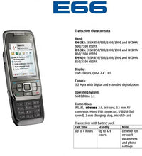 Nokia E66 original Slide Phone