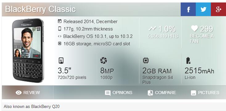 Blackberry Q20 Classic Original Dual Core 16GB ROM 2GB RAM 4G LTE - astore.in