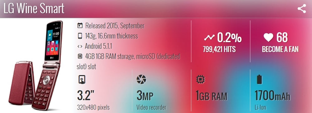 LG Wine Smart H410 4G Android Flip Phone - astore.in