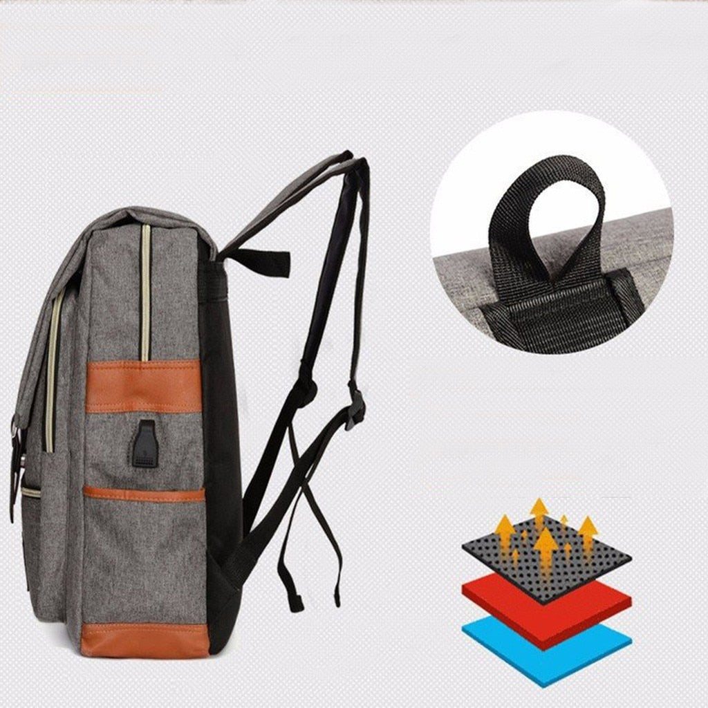 Modoker Official  Backpack  More bag for Fashion Travel