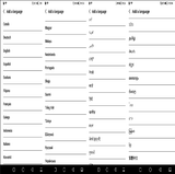 Hisense A5 ProCC E-ink Display Mobile phone